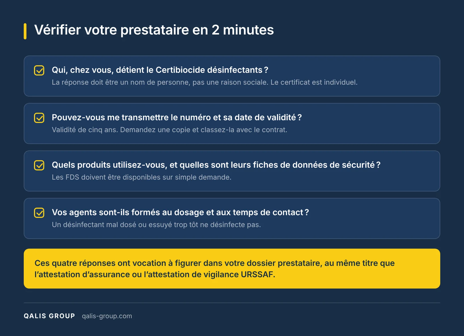 Les 4 questions à poser à votre prestataire de nettoyage pour vérifier son Certibiocide désinfectants